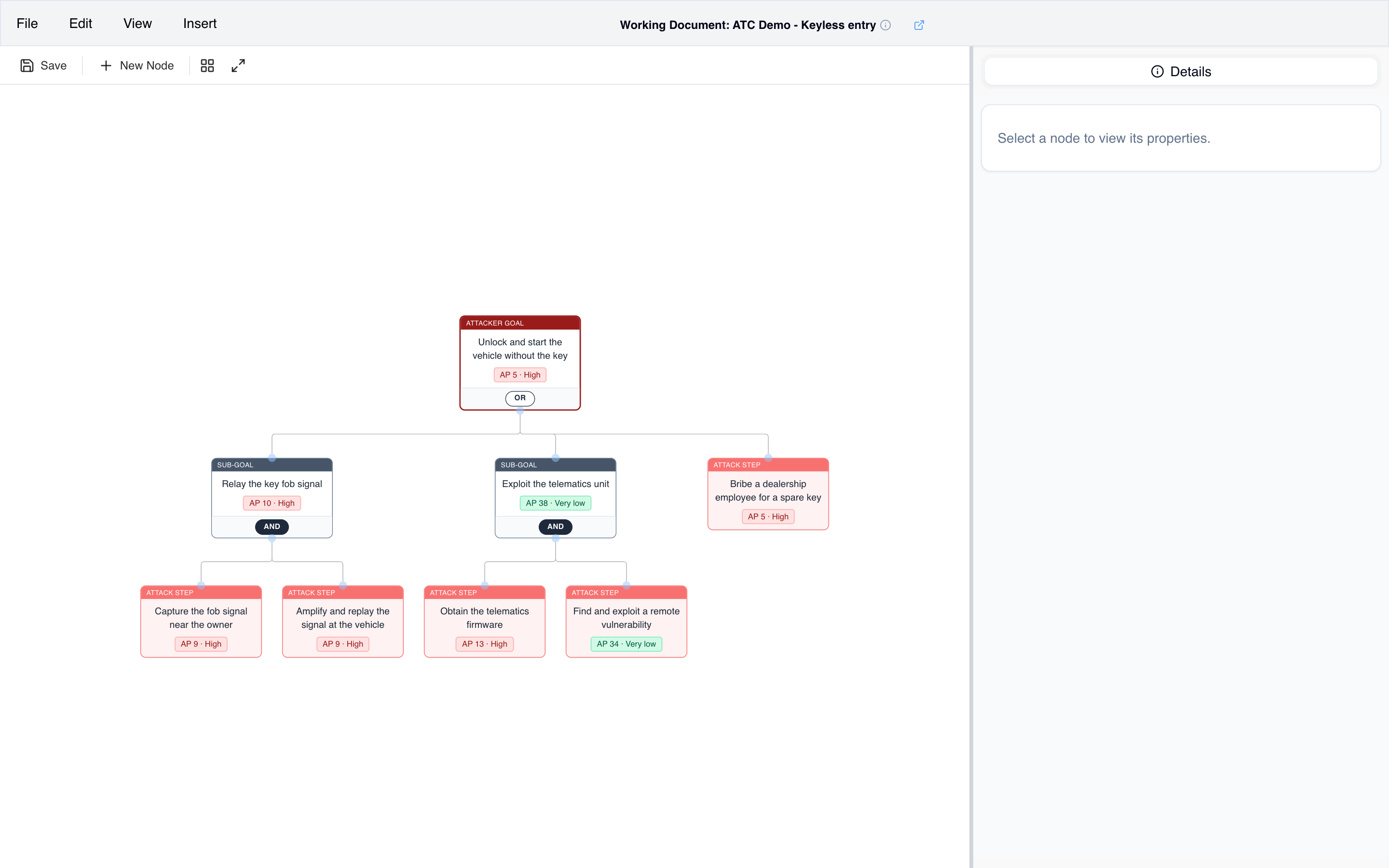 Attack Tree Composer — an attack tree in Polarion with AND/OR refinements and the computed attack potential and feasibility on every node
