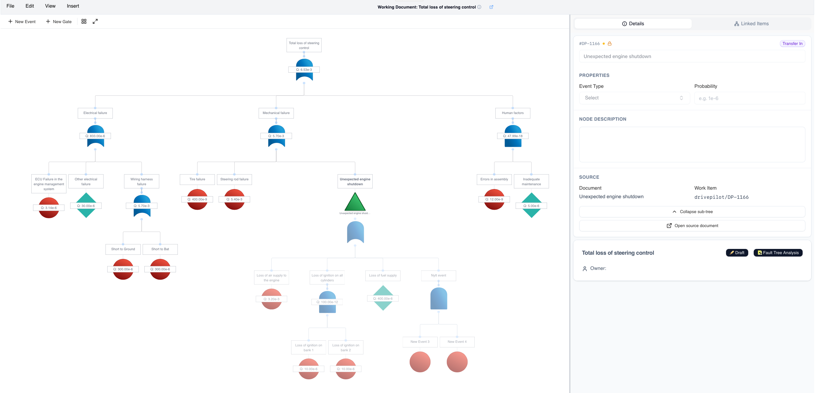 Fault Tree Composer — transfer-in node referencing a sub-tree from another fault tree