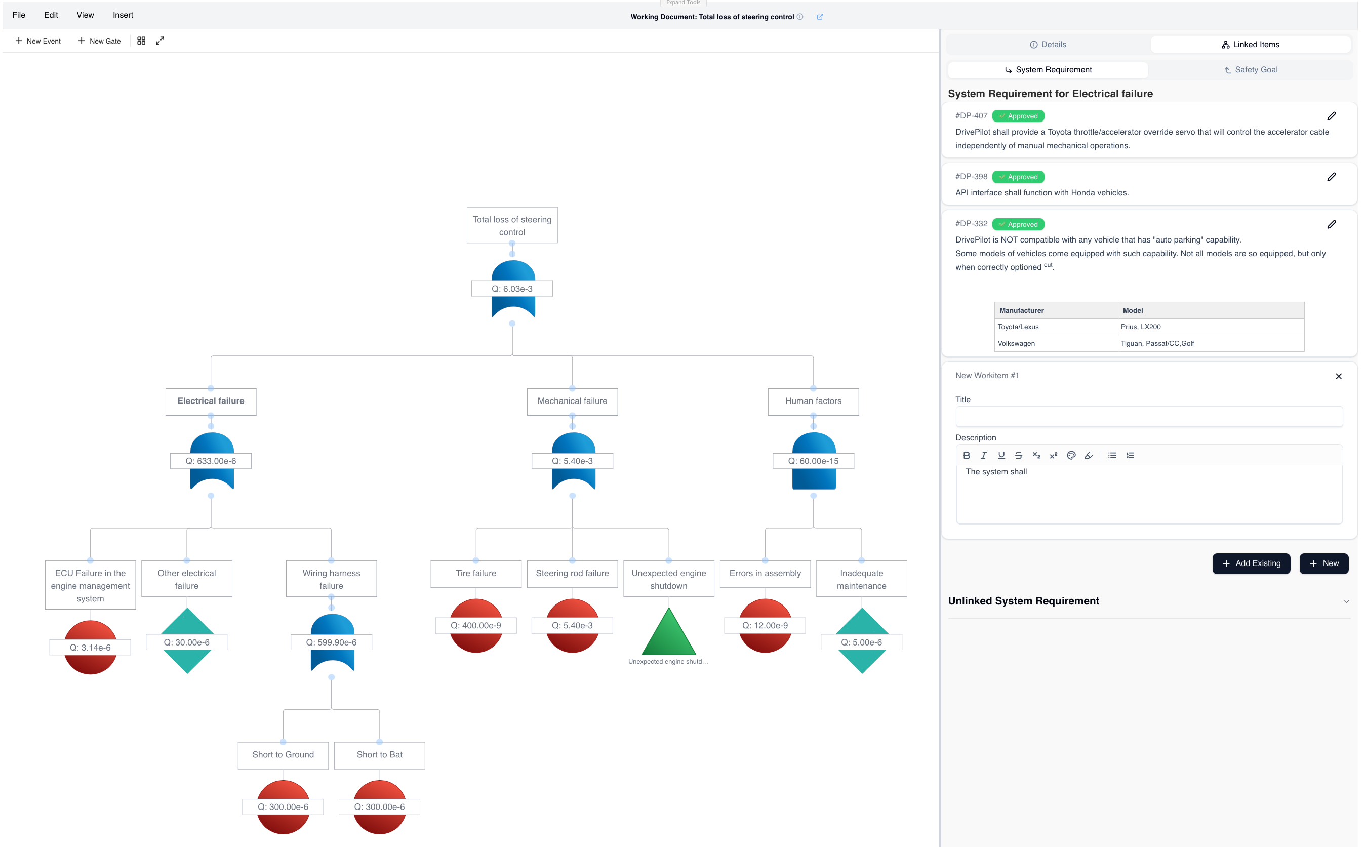 Fault Tree Composer — manage linked items and create new work items directly from FTC