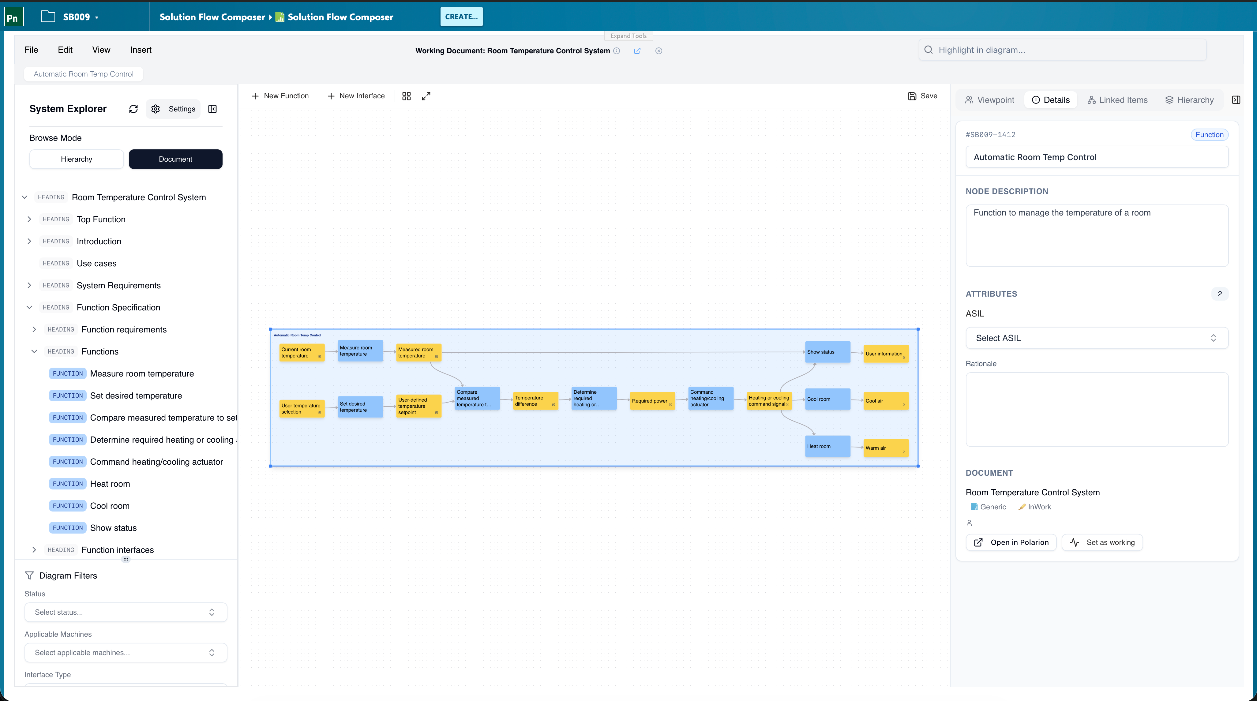 Solution Flow Composer — functional architecture diagram with live Polarion work items inside Polarion