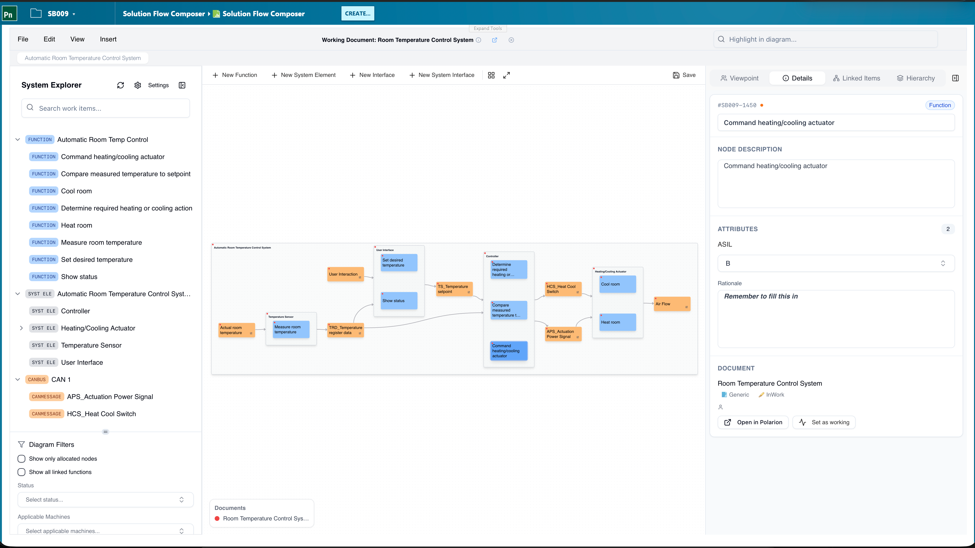 Solution Flow Composer — functional flow with grouped interfaces and composed subsystems